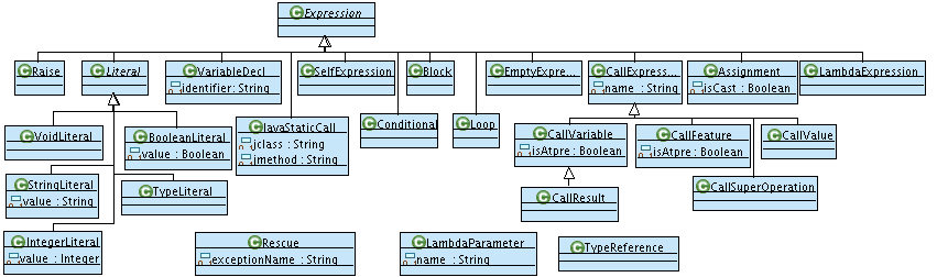 Behavior package